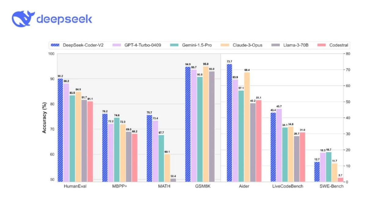 GPT-4o Image Generation Compared with Top AI Competitors
